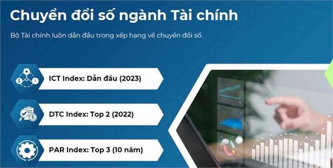 Hiện đại hóa ngành tài chính trong bối cảnh chuyển đổi số (11/10/2024)